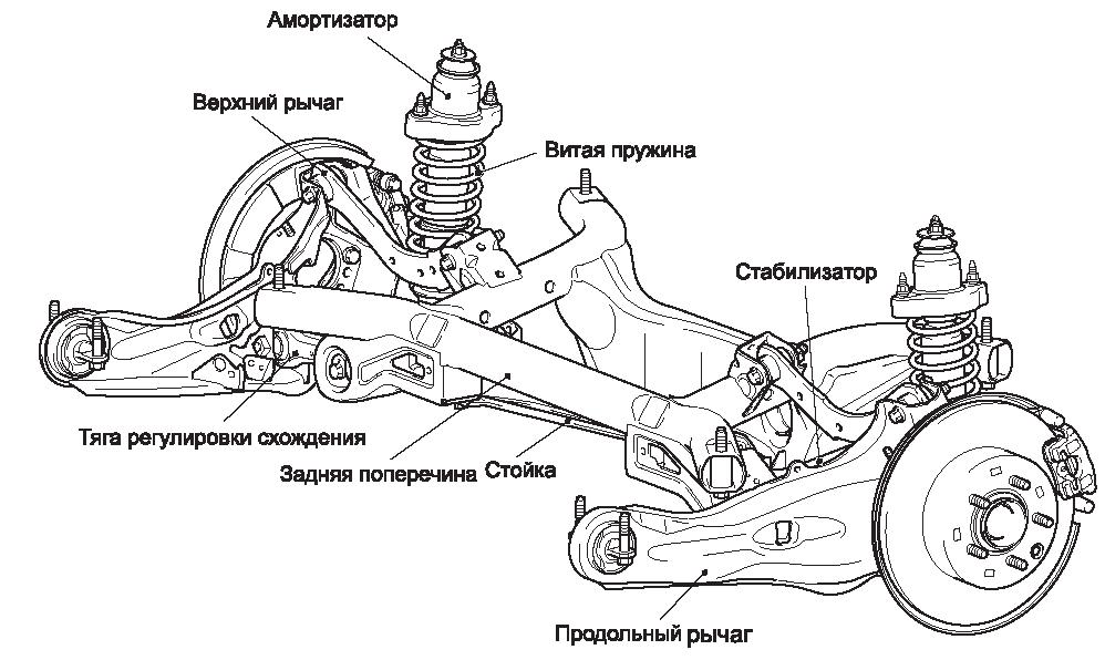 Mitsubishi, Lancer X, Ходовая часть, Подвеска передняя | Автозапчасти; AвтоKрафт; Русское сообщество автолюбителей